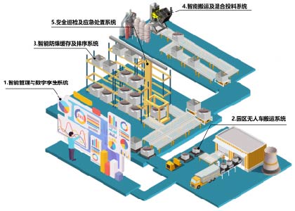 摇钱树娱乐(中国区)有限公司官网